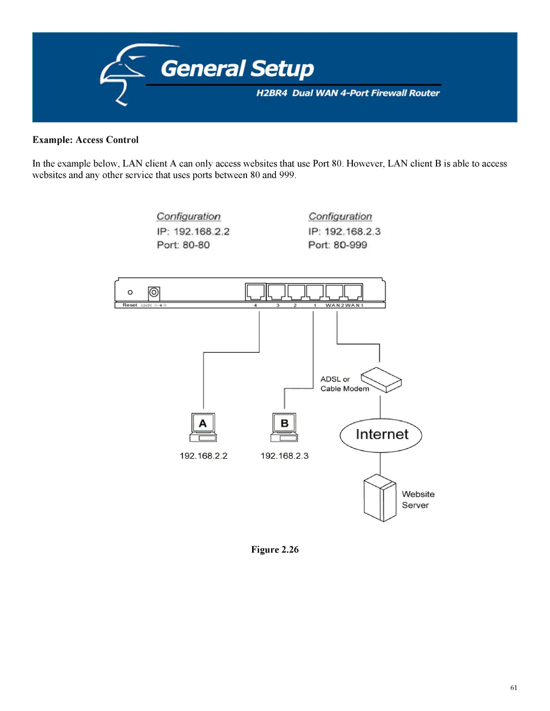 Hawking Technology H2BR4 manual Example Access Control 