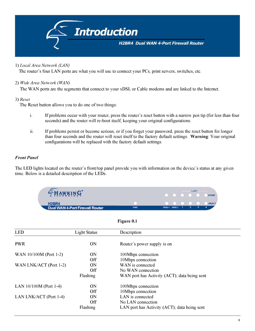 Hawking Technology H2BR4 manual Local Area Network LAN, Front Panel 