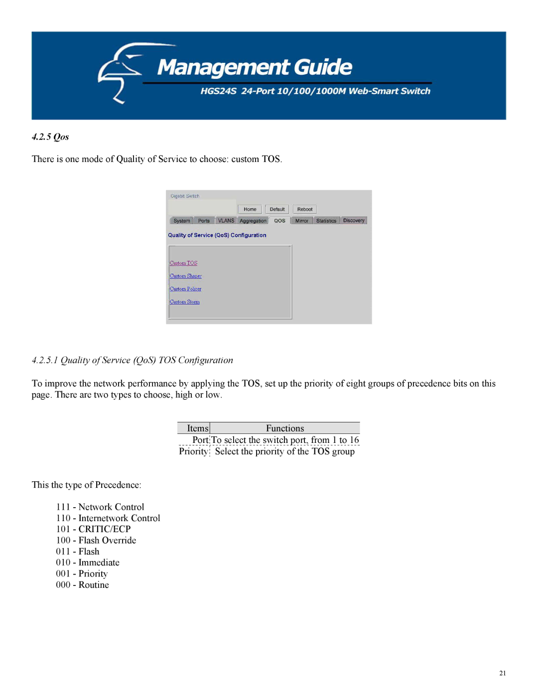 Hawking Technology HGS24S manual 5 Qos, Quality of Service QoS TOS Configuration 