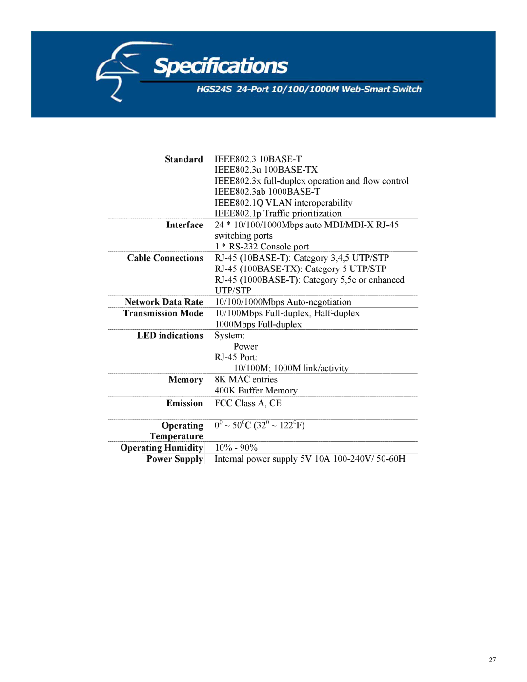 Hawking Technology HGS24S Standard, Interface, Cable Connections, Network Data Rate, Transmission Mode, LED indications 