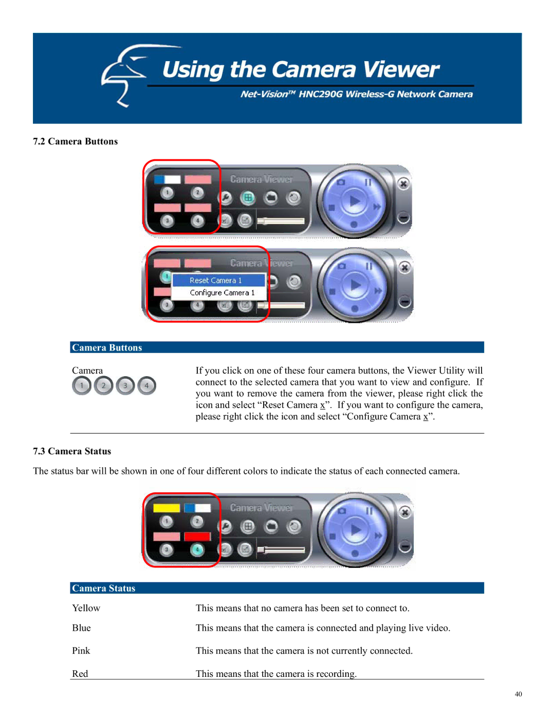 Hawking Technology HNC290G manual Camera Buttons, Camera Status 