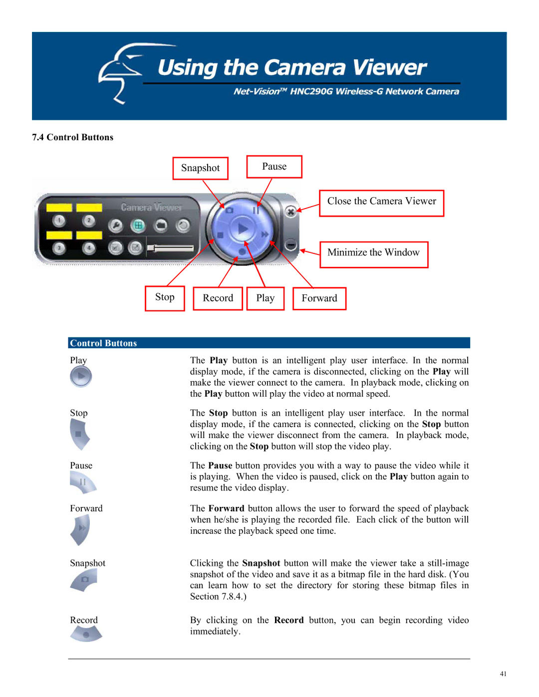 Hawking Technology HNC290G manual Control Buttons 