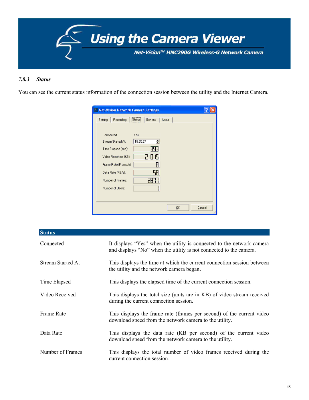 Hawking Technology HNC290G manual Status 