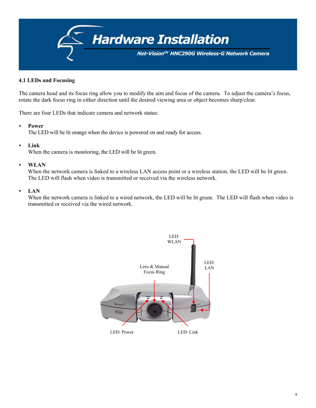 Hawking Technology HNC290G manual LEDs and Focusing, Power, Link, Wlan, Lan 