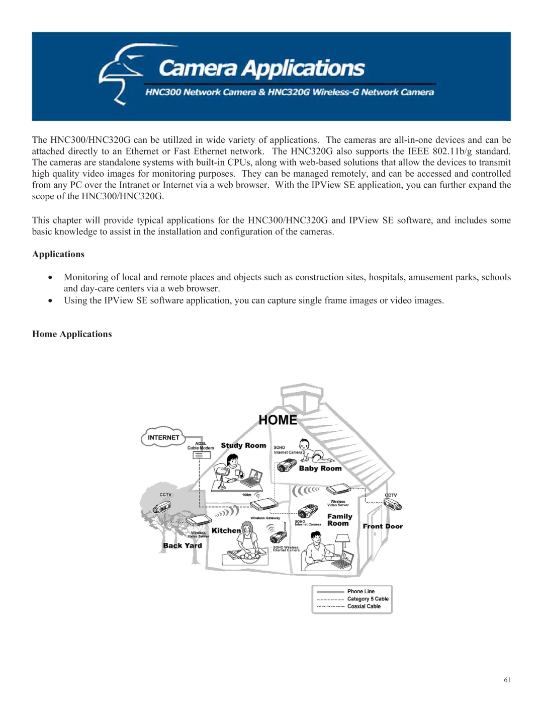 Hawking Technology HNC320G, HNC300 manual Home Applications 