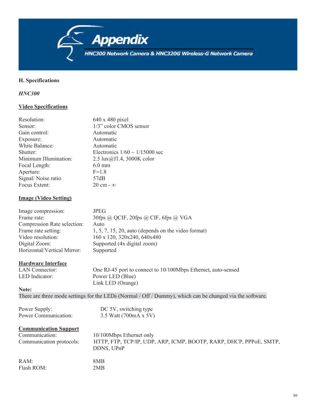 Hawking Technology HNC320G manual HNC300 