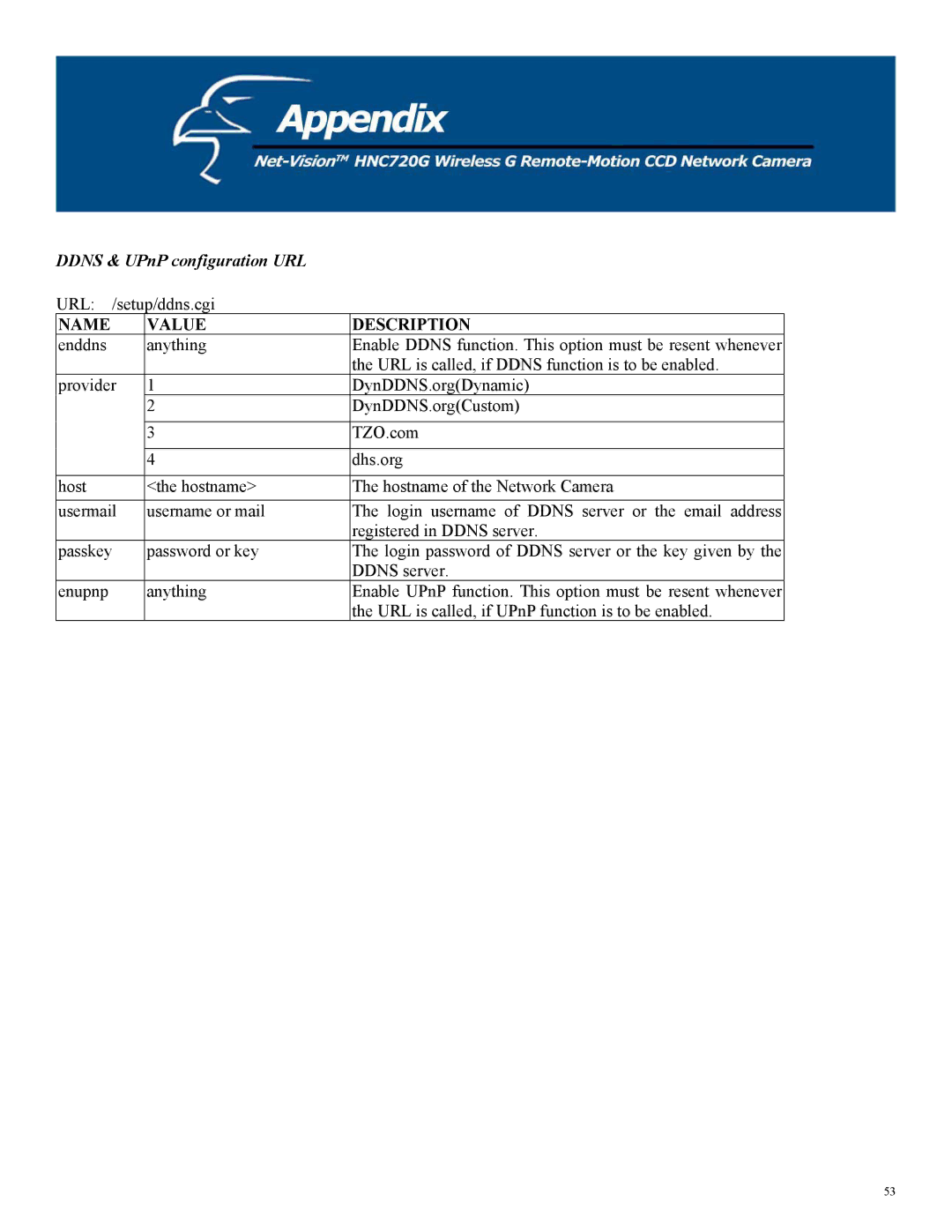 Hawking Technology HNC720G manual Ddns & UPnP configuration URL 