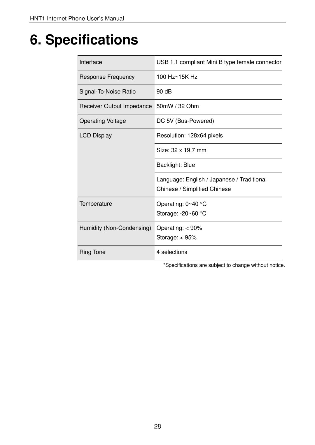 Hawking Technology HNT1 manual Specifications 