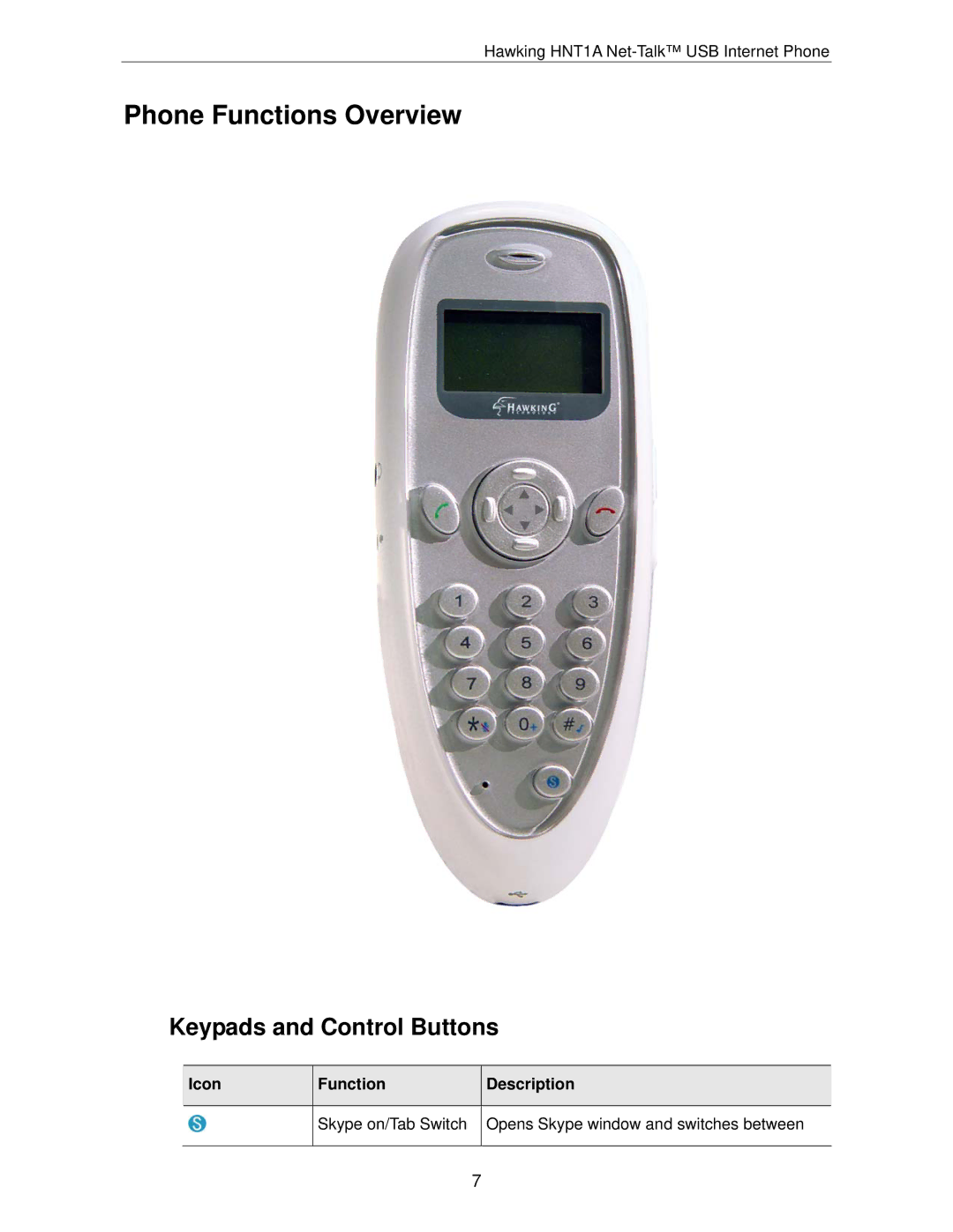 Hawking Technology HNT1A manual Phone Functions Overview, Keypads and Control Buttons 