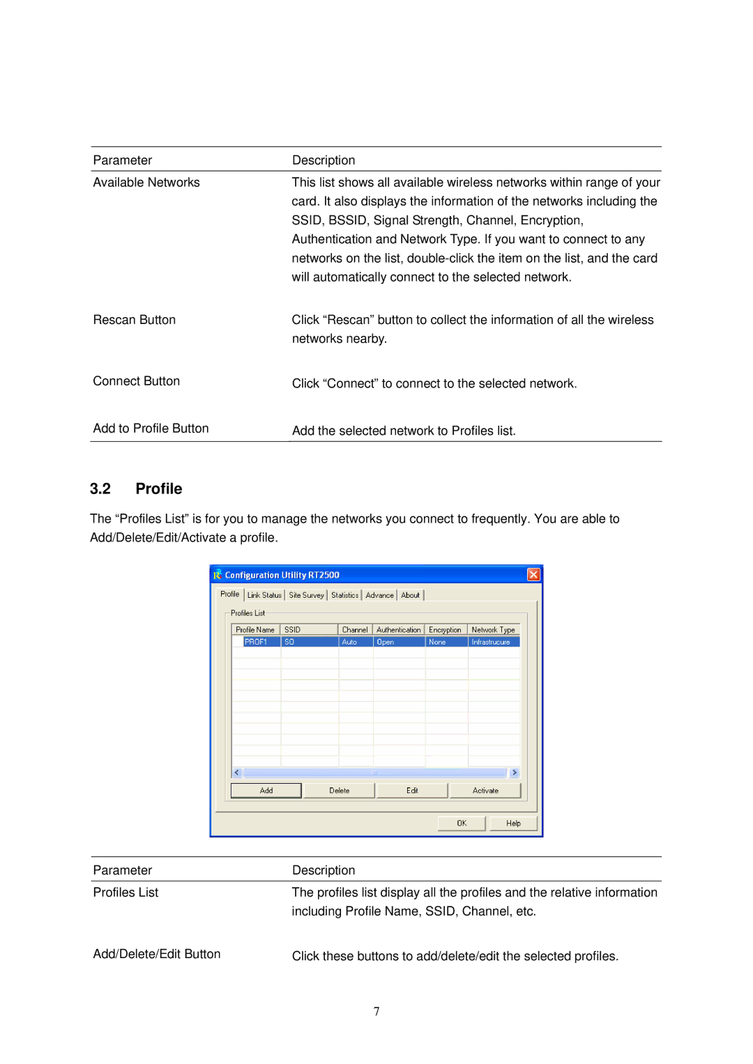 Hawking Technology HWC54D manual Profile 