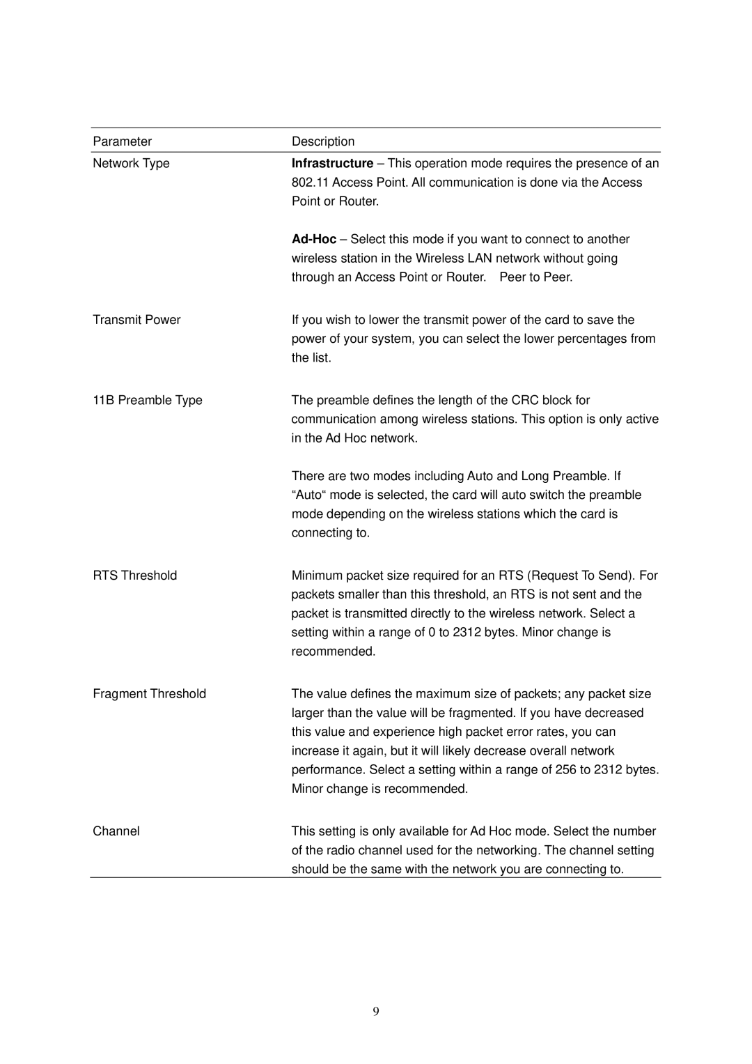 Hawking Technology HWC54D manual 