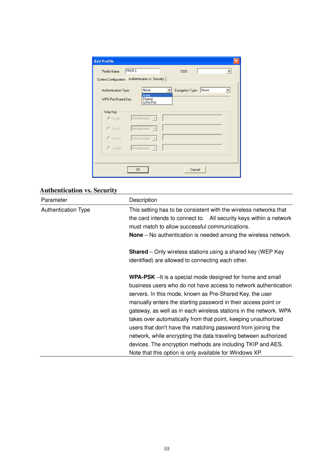 Hawking Technology HWC54D manual Authentication vs. Security 