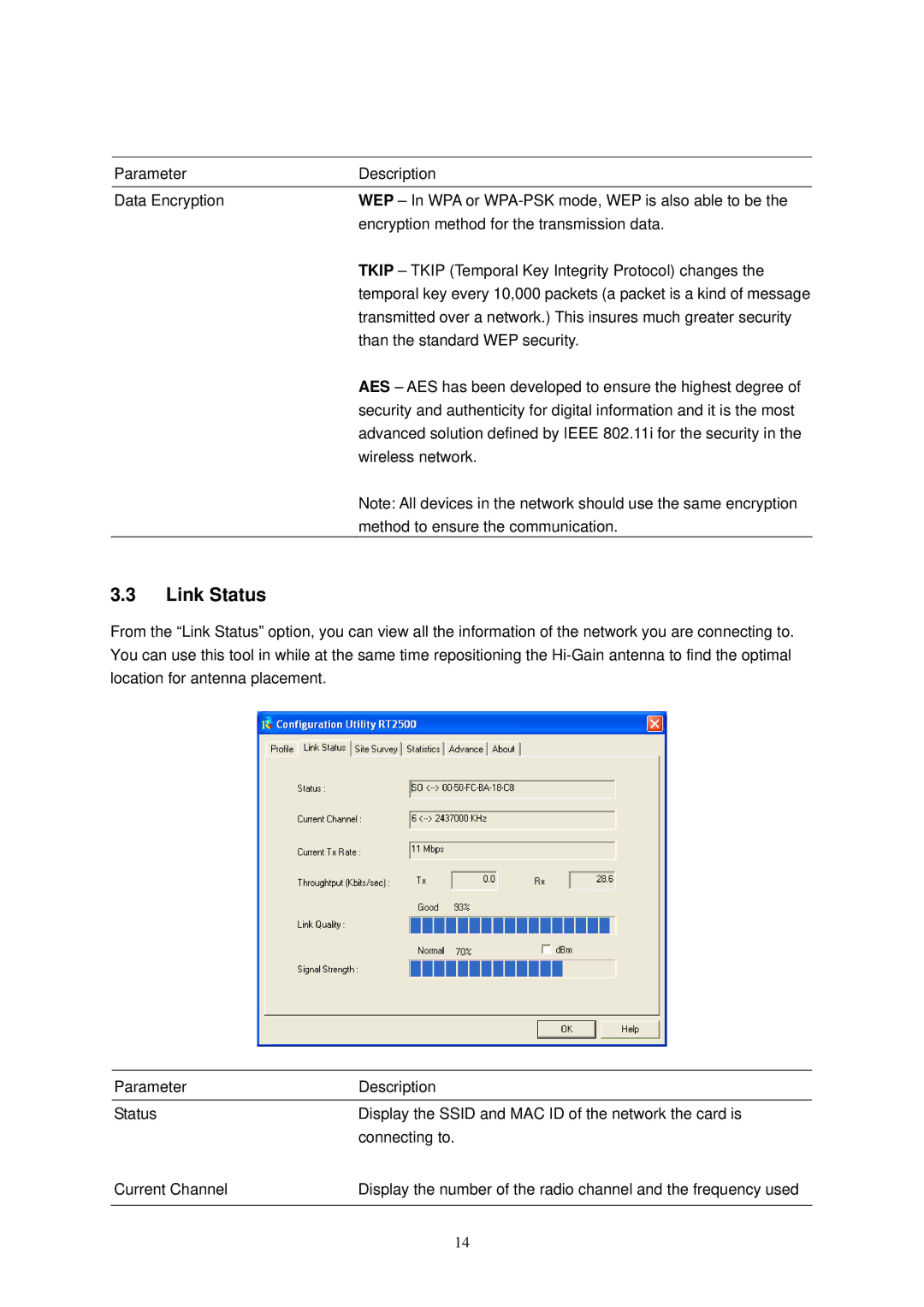 Hawking Technology HWC54D manual Link Status 