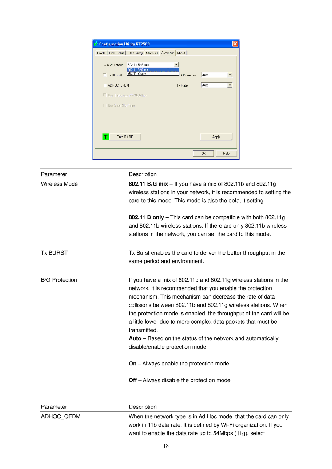 Hawking Technology HWC54D manual Adhocofdm 