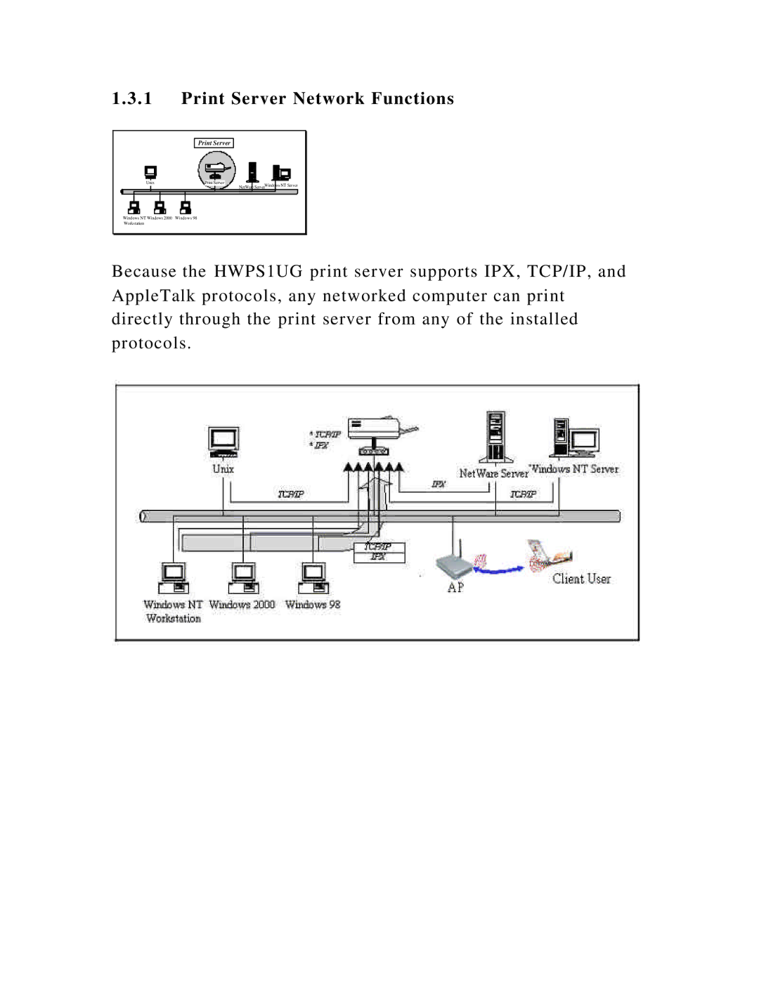 Hawking Technology HWPS1UG manual Print Server Network Functions 