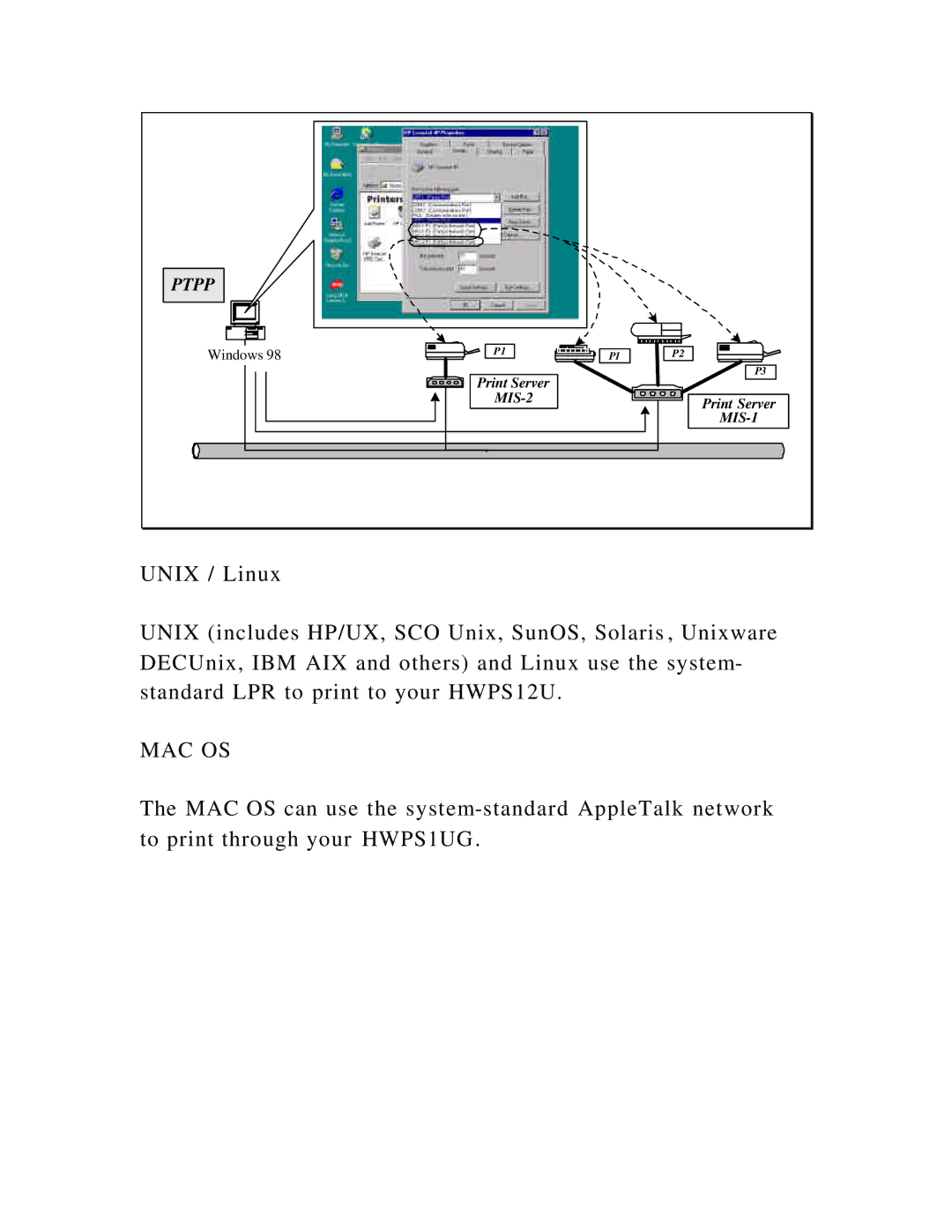 Hawking Technology HWPS1UG manual Mac Os 