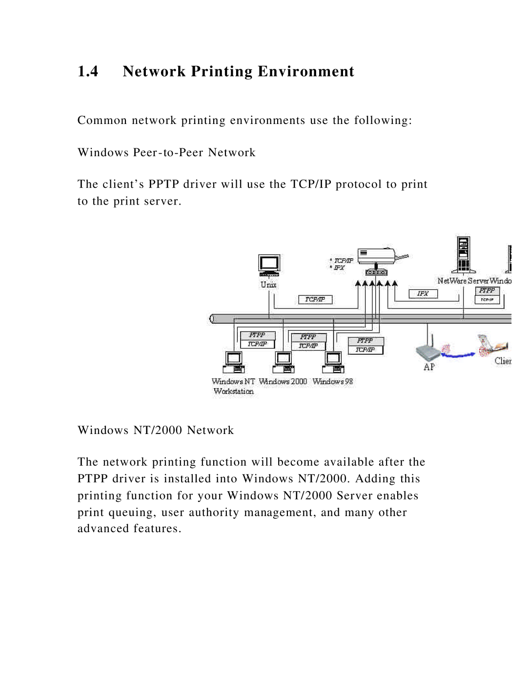 Hawking Technology HWPS1UG manual Network Printing Environment 