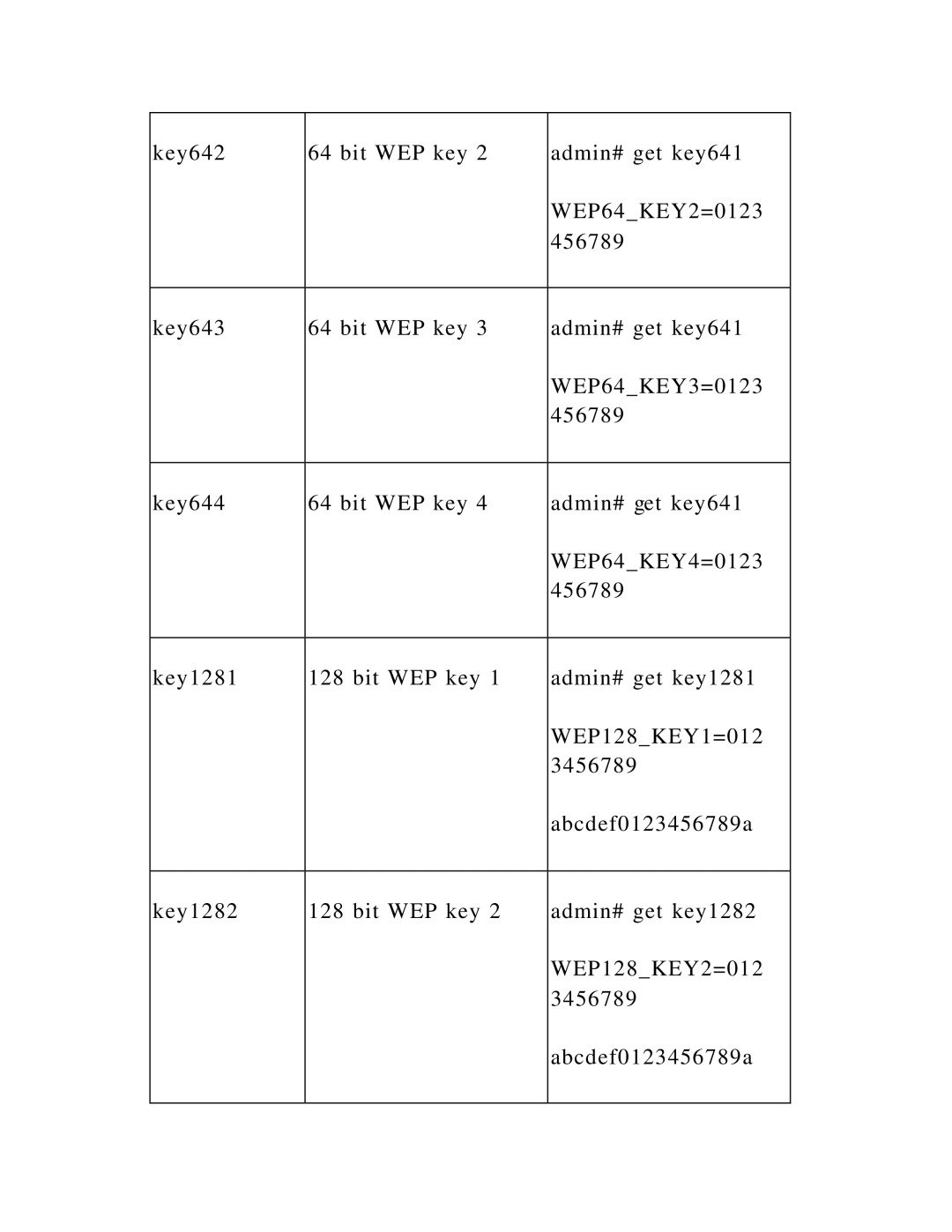 Hawking Technology HWPS1UG manual 