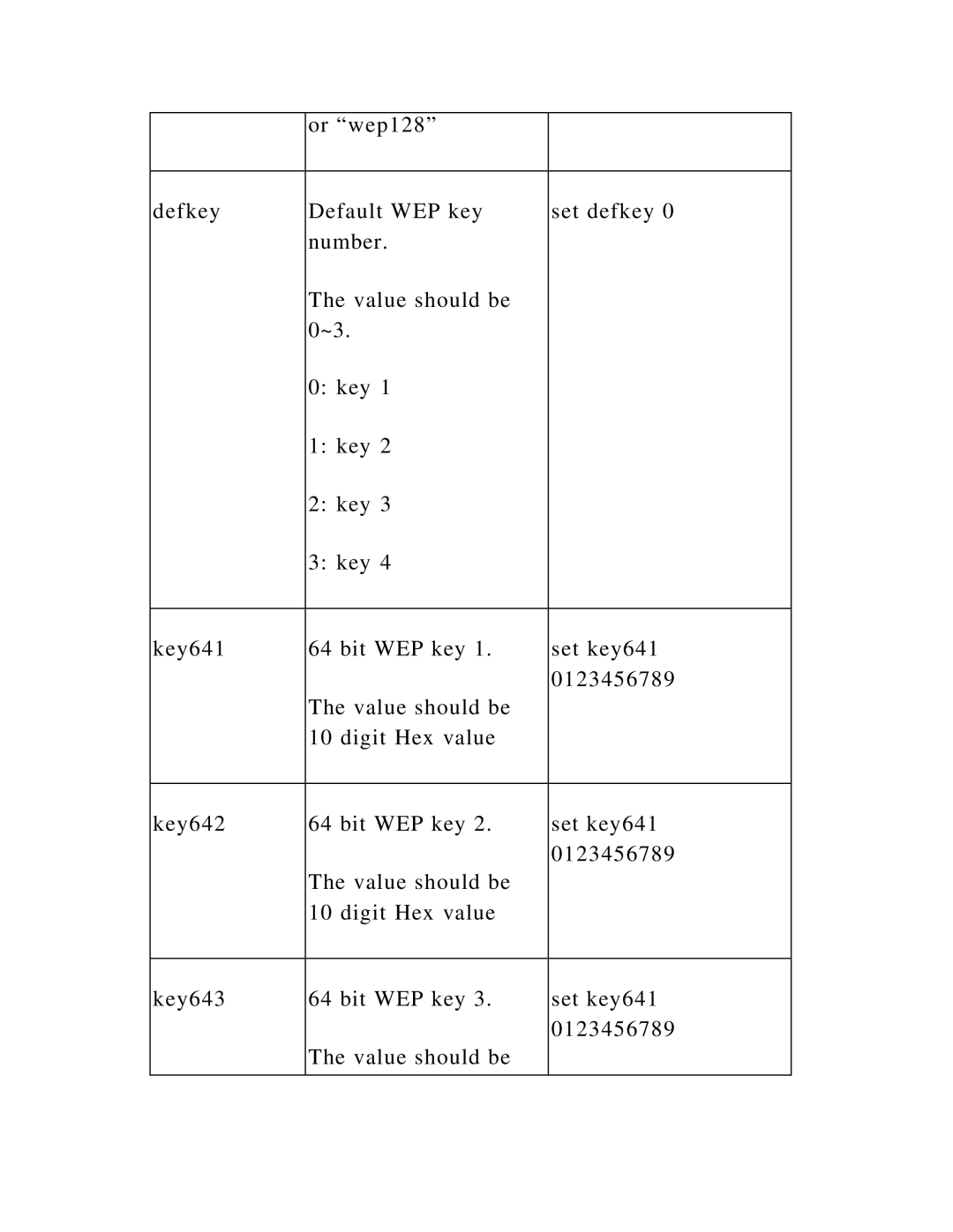 Hawking Technology HWPS1UG manual 