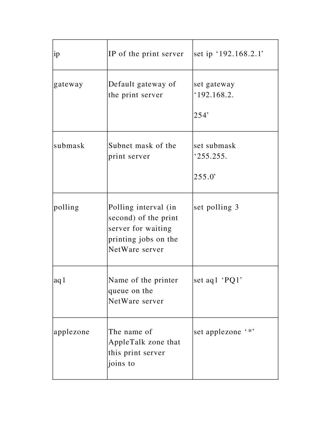 Hawking Technology HWPS1UG manual 