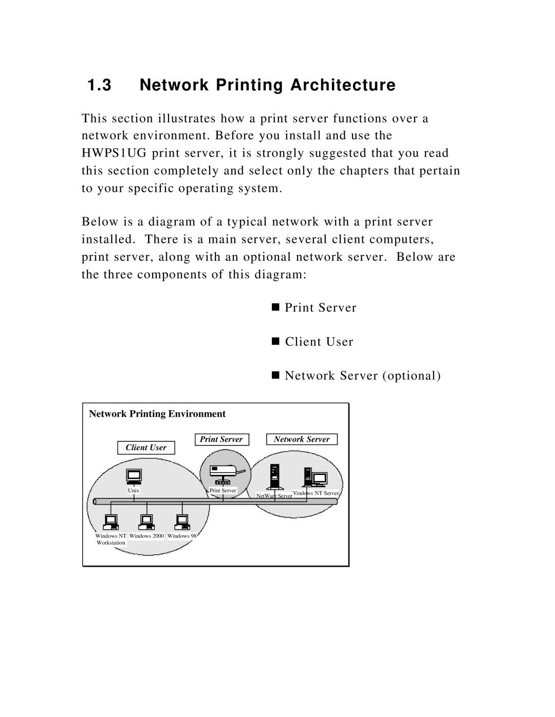 Hawking Technology HWPS1UG manual Network Printing Architecture, Network Printing Environment 