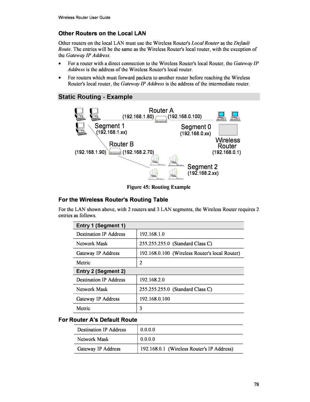 Hawking Technology HWR54G manual Static Routing - Example, Router A, Segment, Router B, Wireless Router, Routing Example 