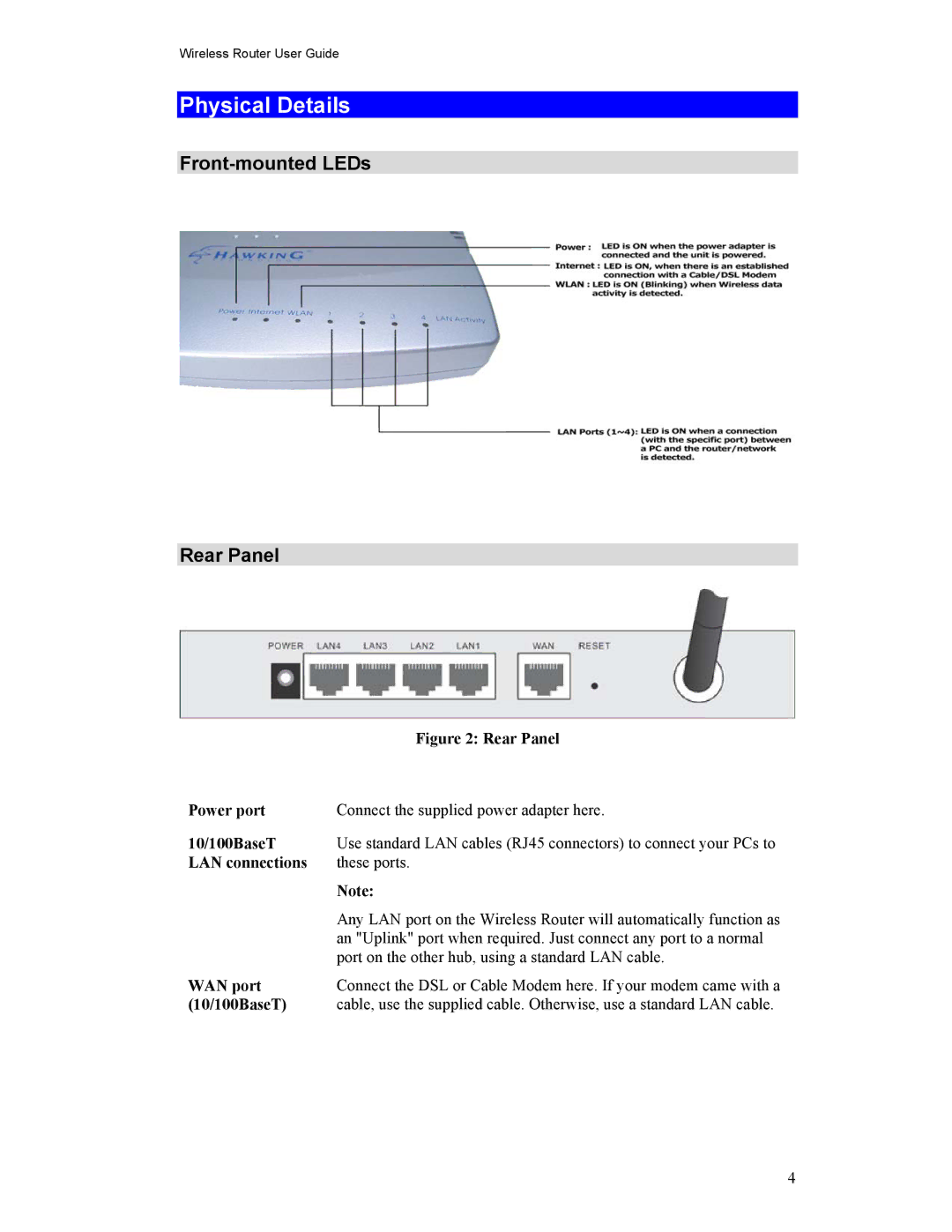 Hawking Technology HWR54G manual Physical Details, Front-mounted LEDs Rear Panel, LAN connections These ports, WAN port 