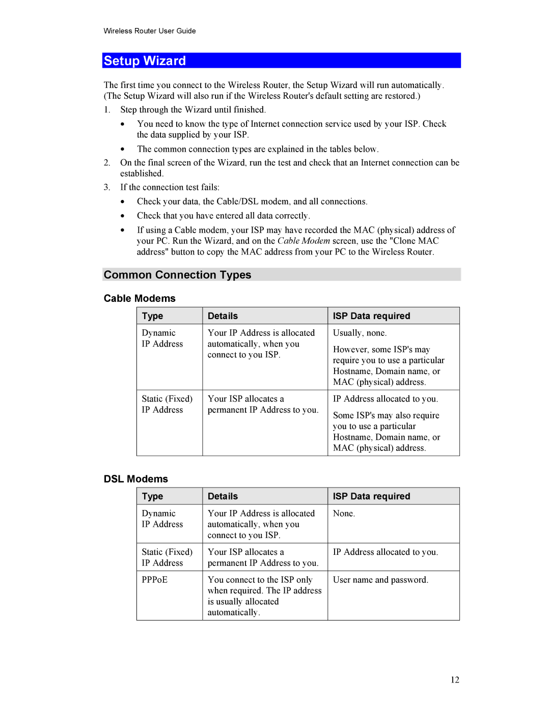 Hawking Technology HWR54G Setup Wizard, Common Connection Types, Cable Modems, DSL Modems, Type Details ISP Data required 