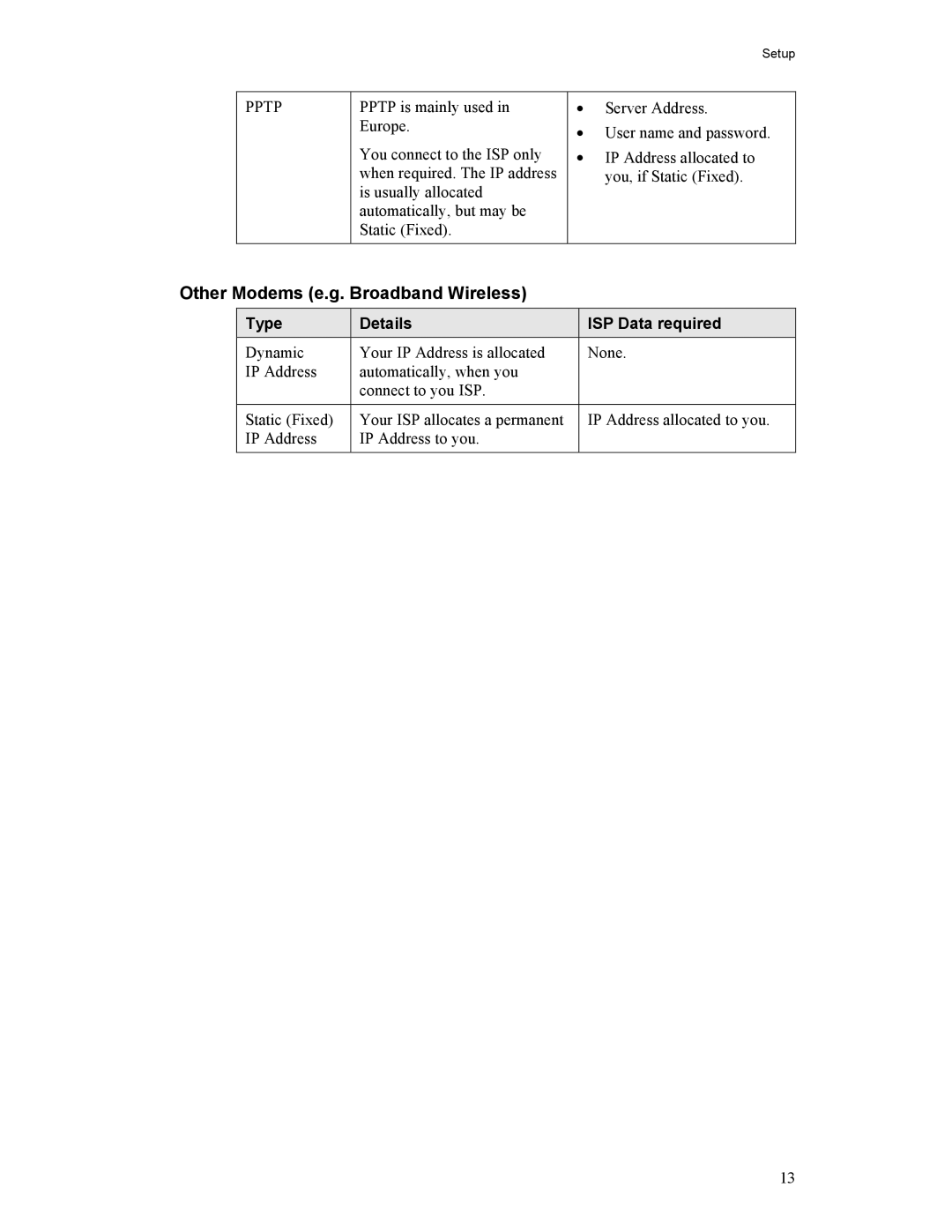 Hawking Technology HWR54G manual Other Modems e.g. Broadband Wireless, Pptp 