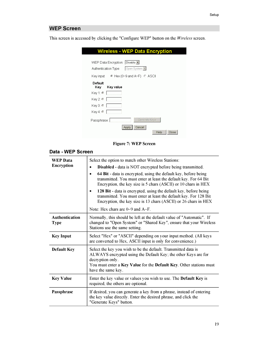 Hawking Technology HWR54G manual Data WEP Screen 