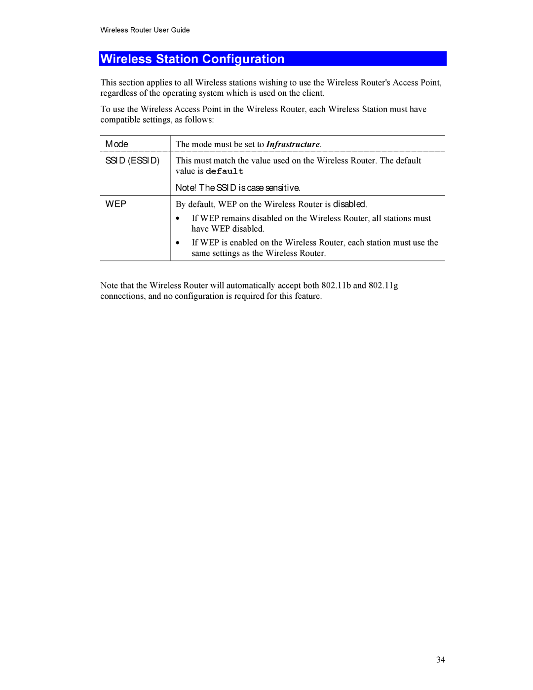 Hawking Technology HWR54G manual Wireless Station Configuration, Wep 