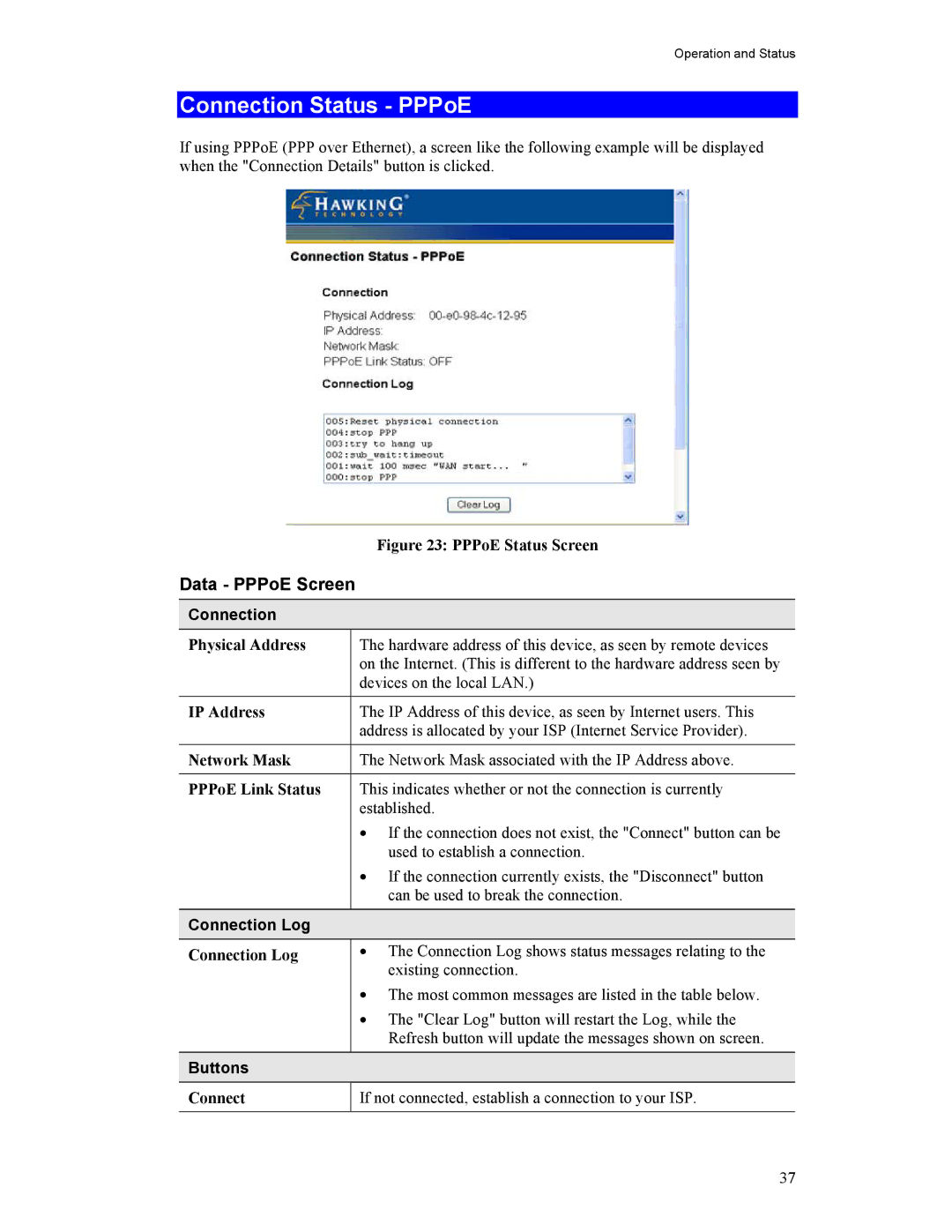 Hawking Technology HWR54G manual Connection Status PPPoE, Data PPPoE Screen, Connection Log 