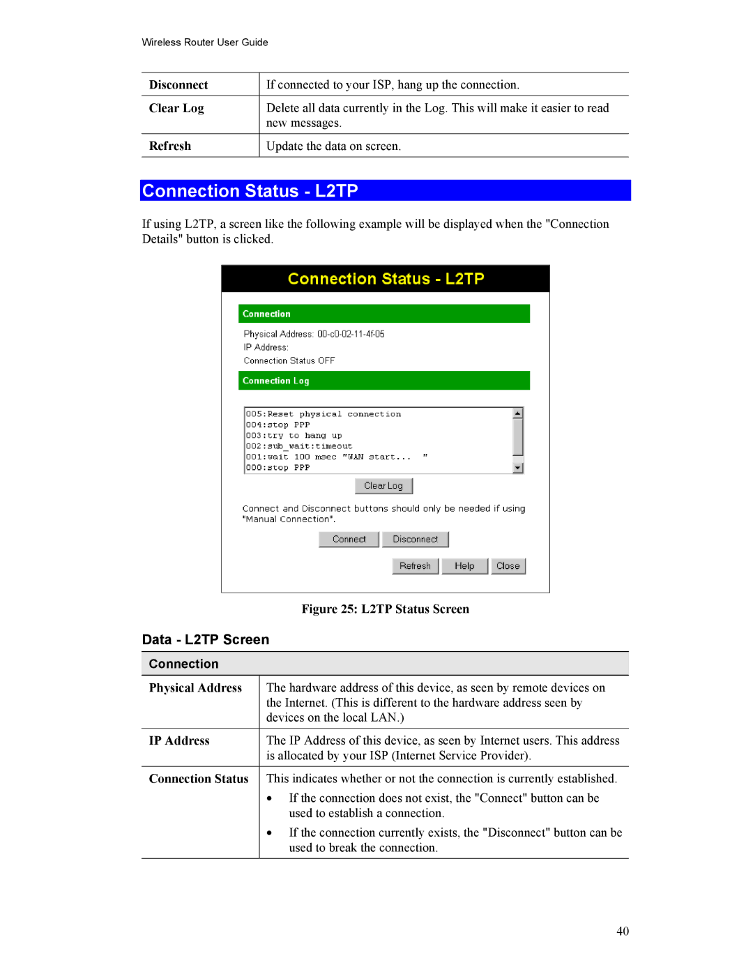 Hawking Technology HWR54G manual Connection Status L2TP, Data L2TP Screen 