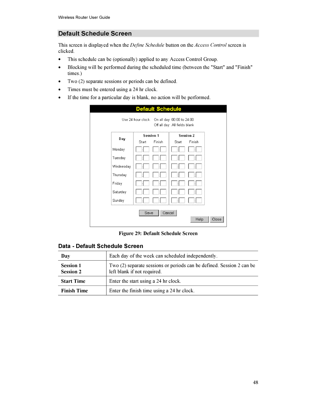 Hawking Technology HWR54G manual Data Default Schedule Screen 