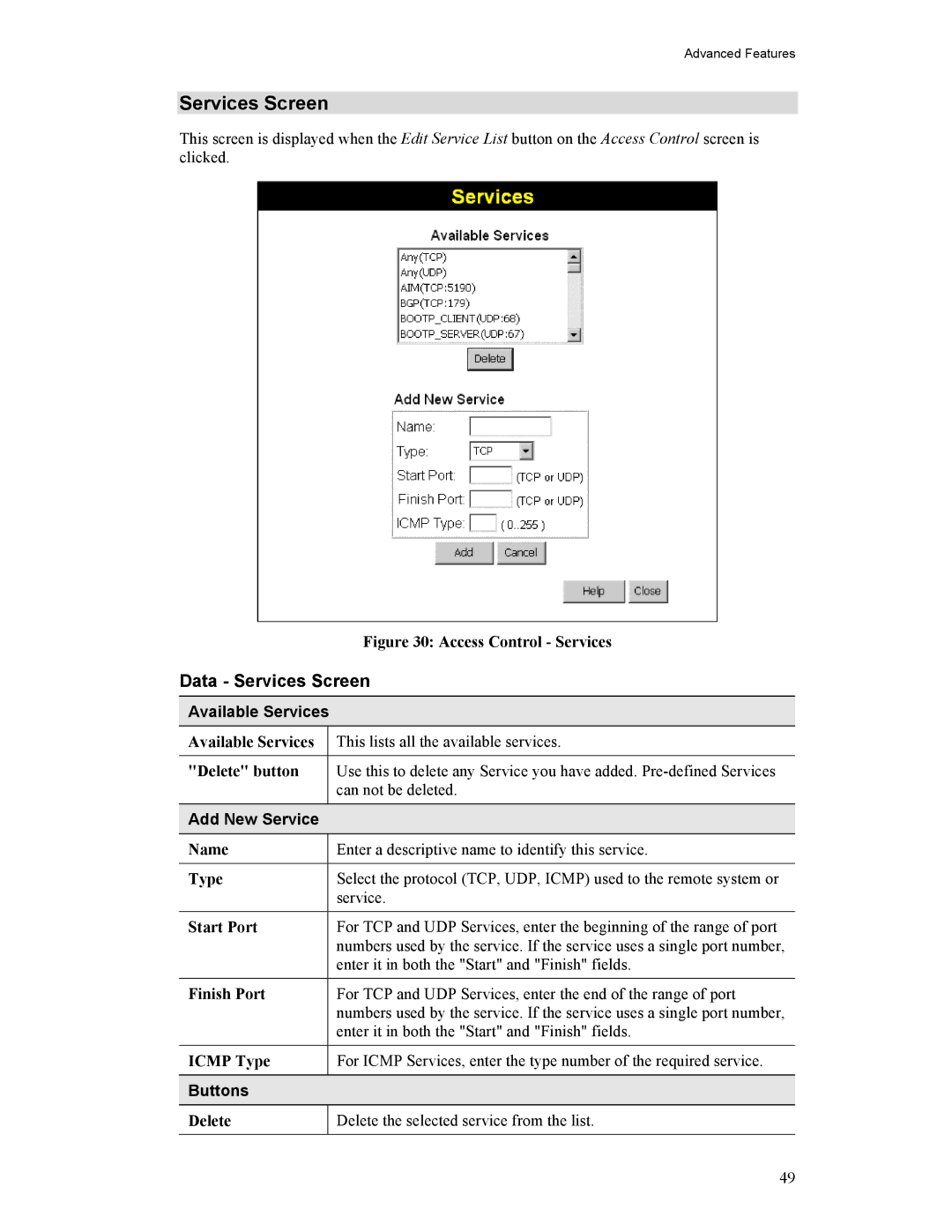 Hawking Technology HWR54G manual Data Services Screen, Available Services, Add New Service 