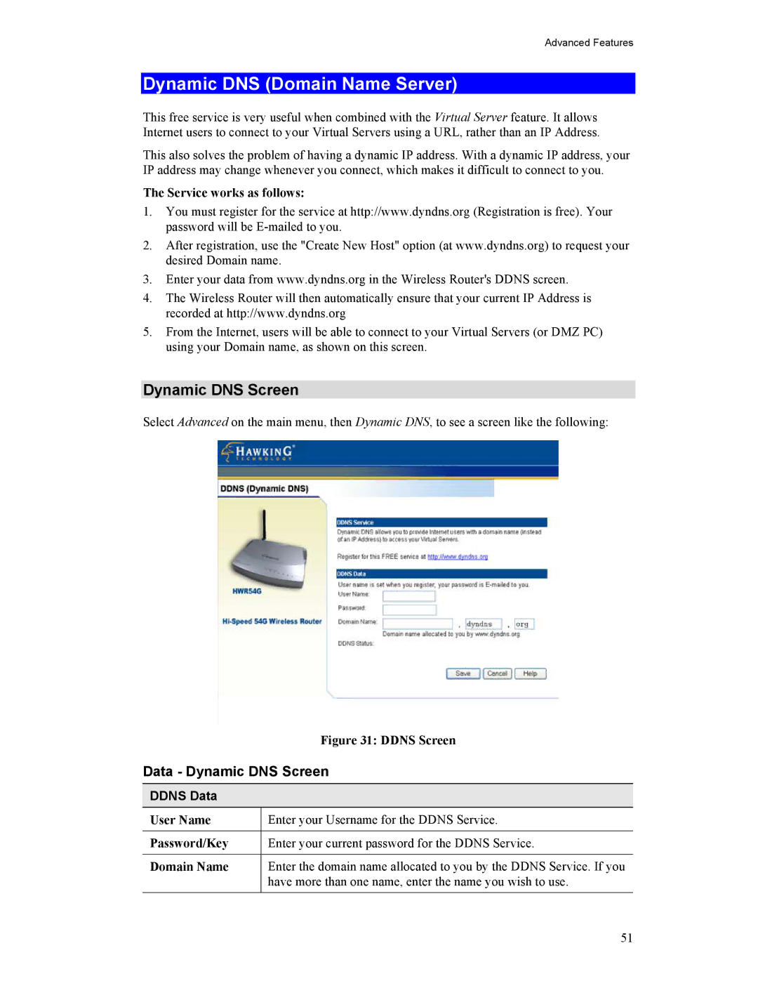 Hawking Technology HWR54G manual Dynamic DNS Domain Name Server, Data Dynamic DNS Screen, Ddns Data 