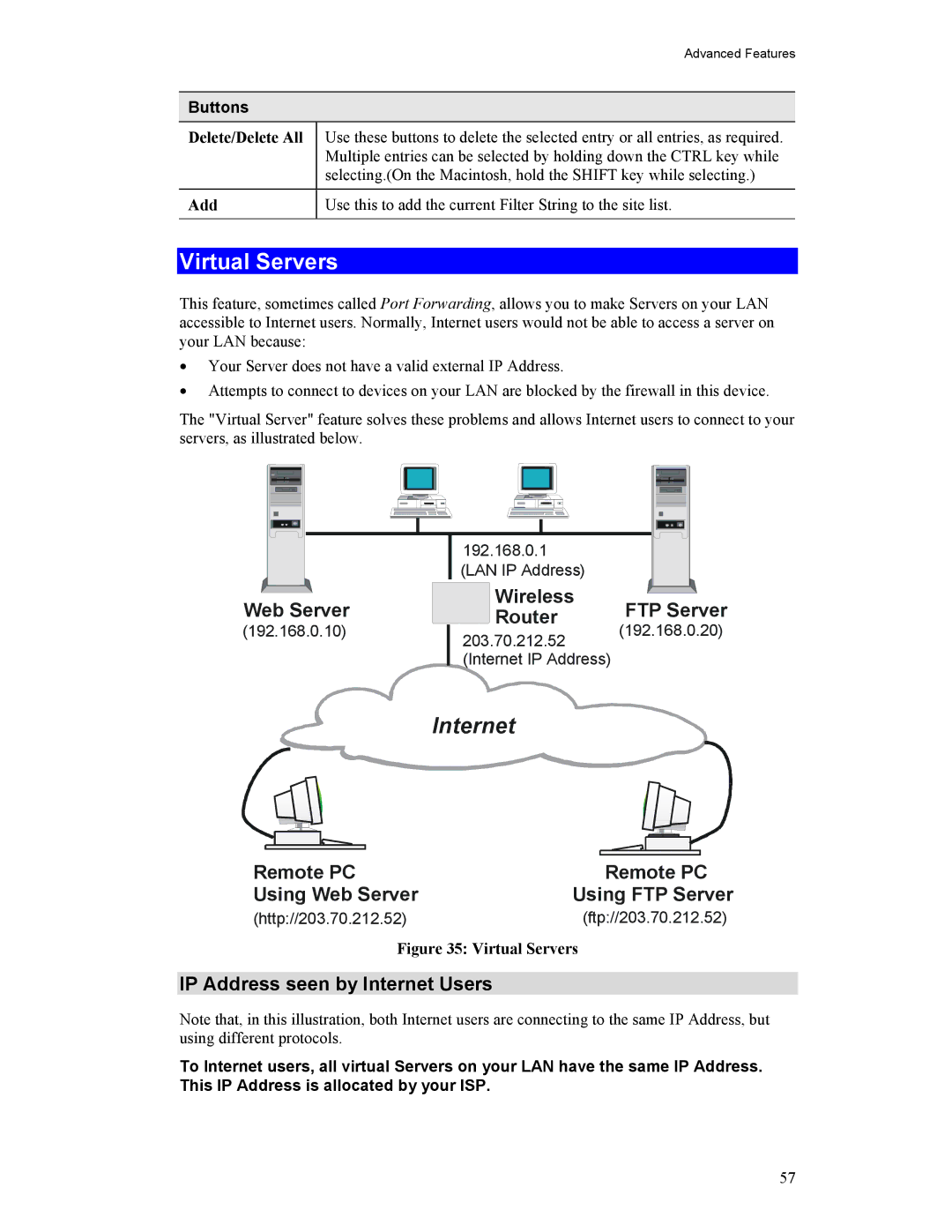 Hawking Technology HWR54G manual Virtual Servers, IP Address seen by Internet Users, Delete/Delete All 