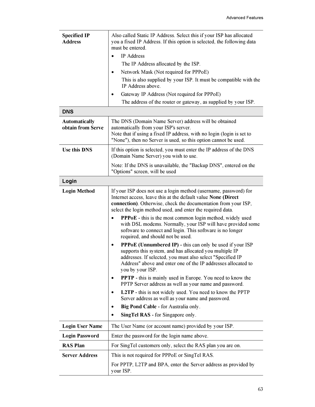 Hawking Technology HWR54G manual Login 