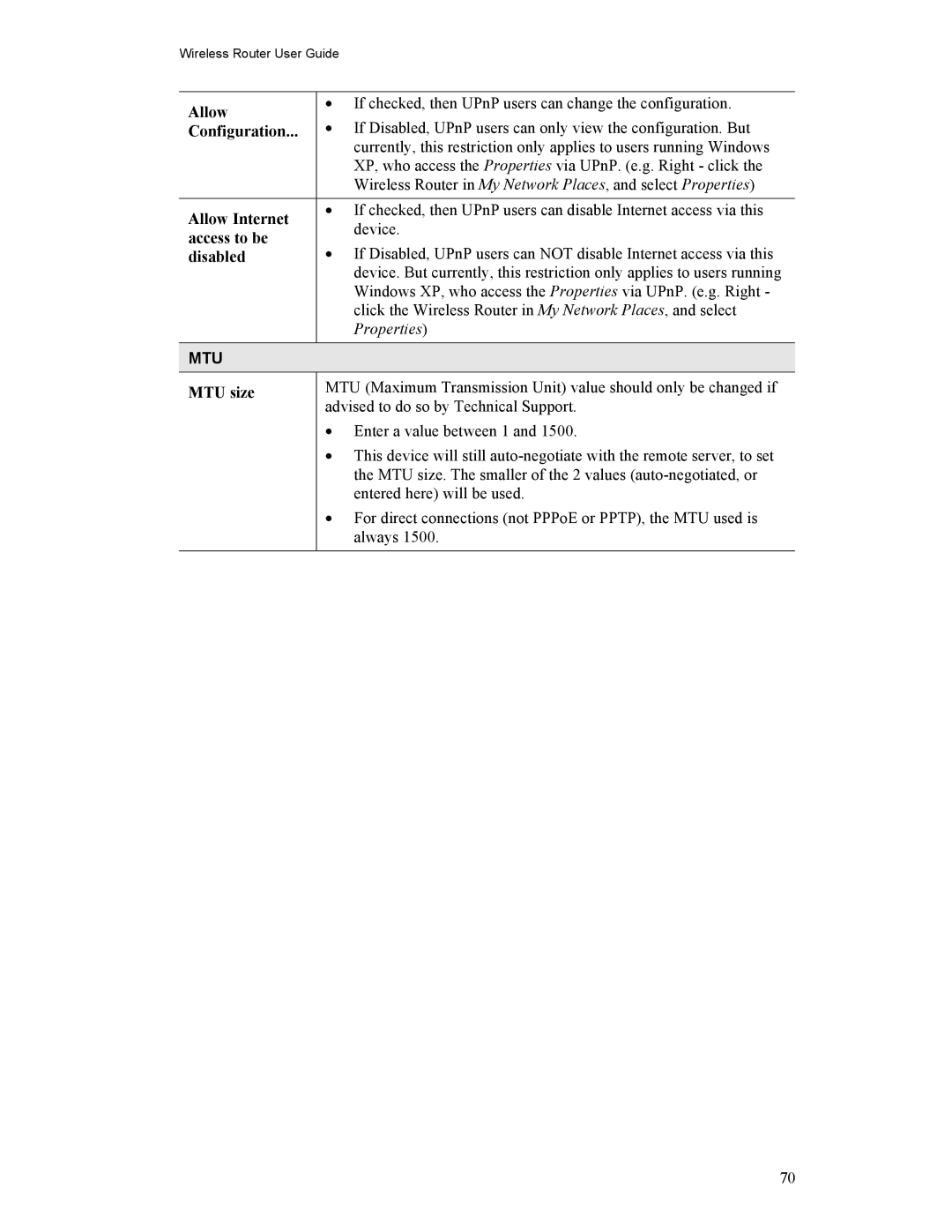 Hawking Technology HWR54G manual Allow, Configuration, Access to be, Disabled, MTU size 