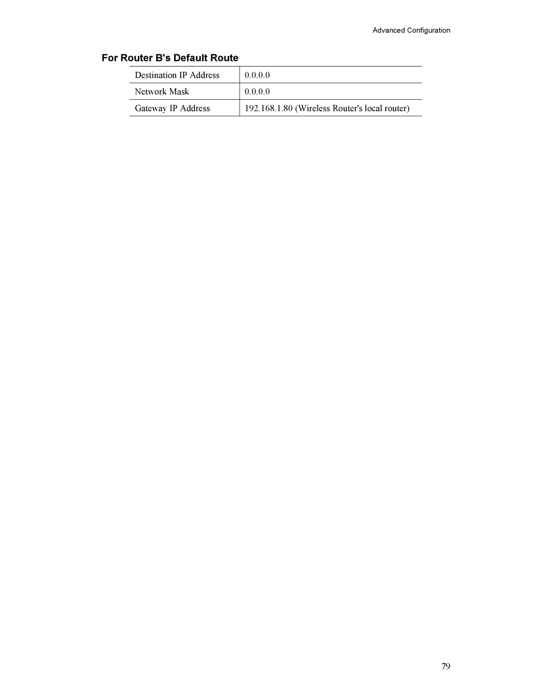 Hawking Technology HWR54G manual For Router Bs Default Route 