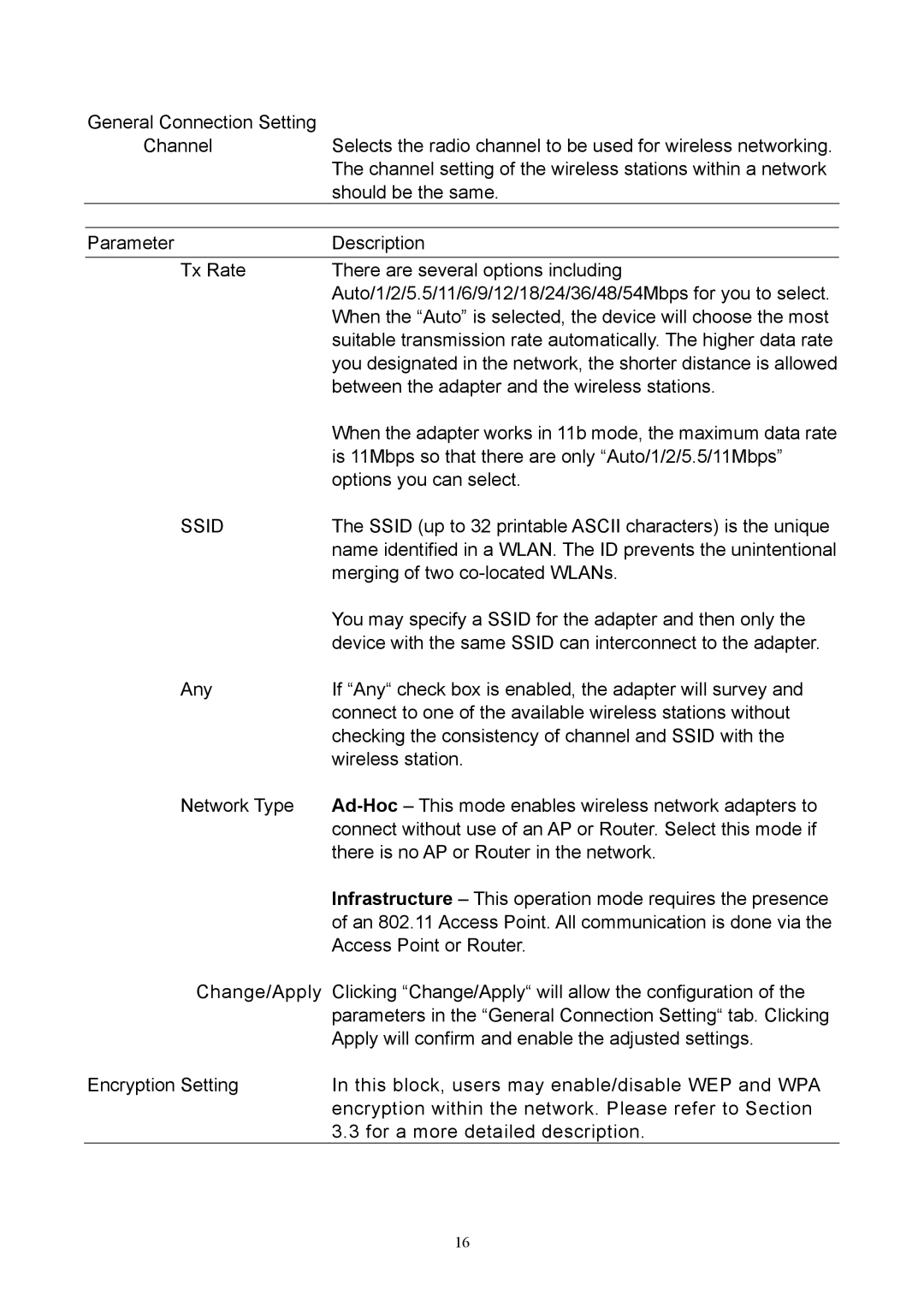 Hawking Technology HWU54D manual Ssid 