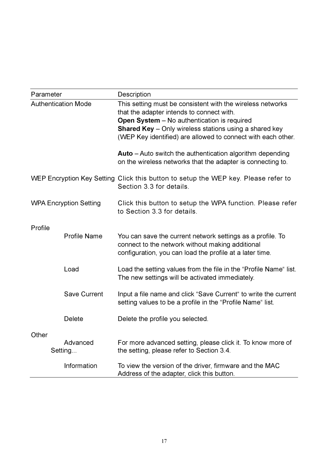 Hawking Technology HWU54D manual 