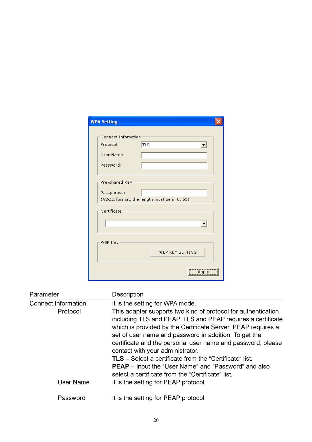 Hawking Technology HWU54D manual 