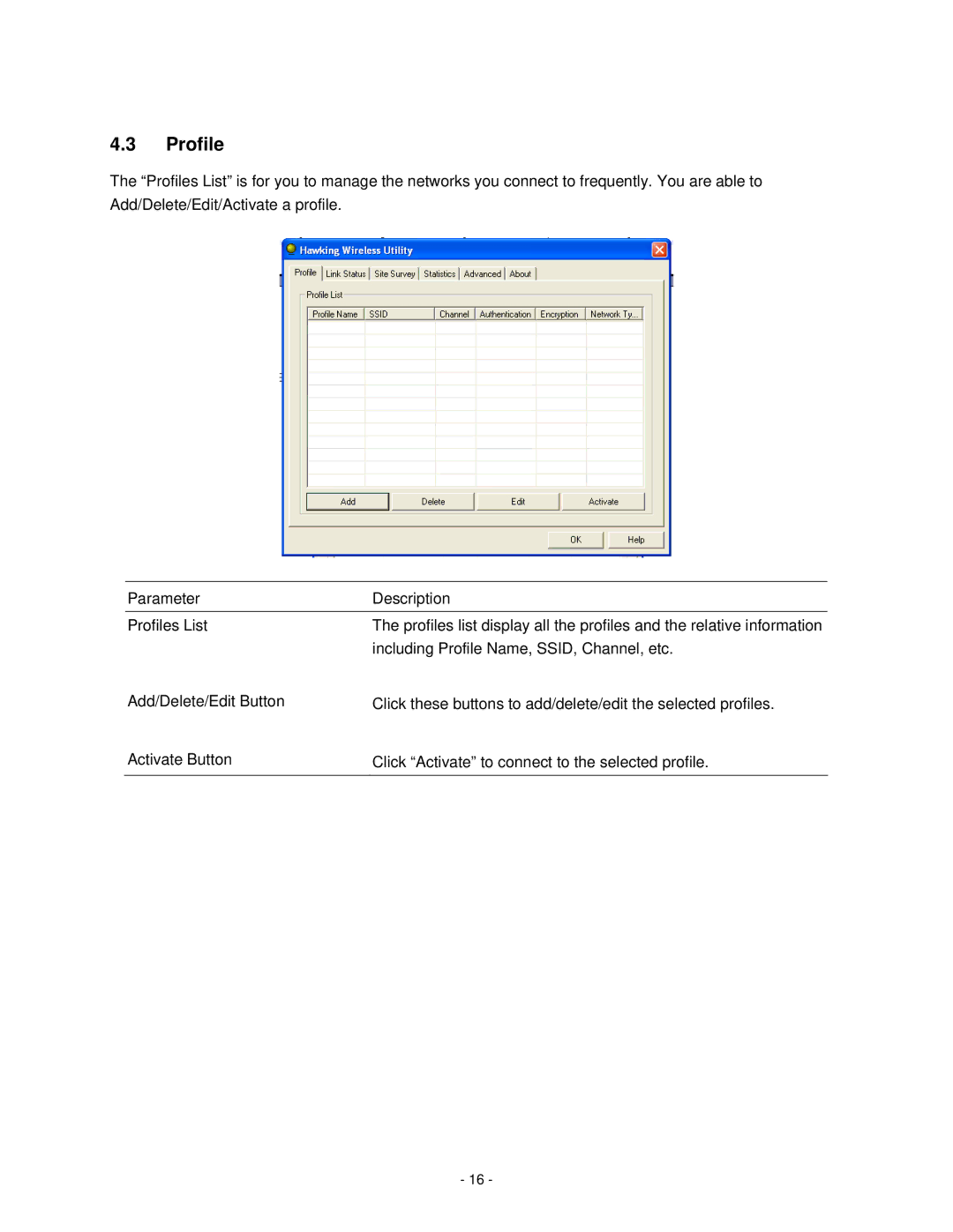 Hawking Technology HWUG1 manual Profile 