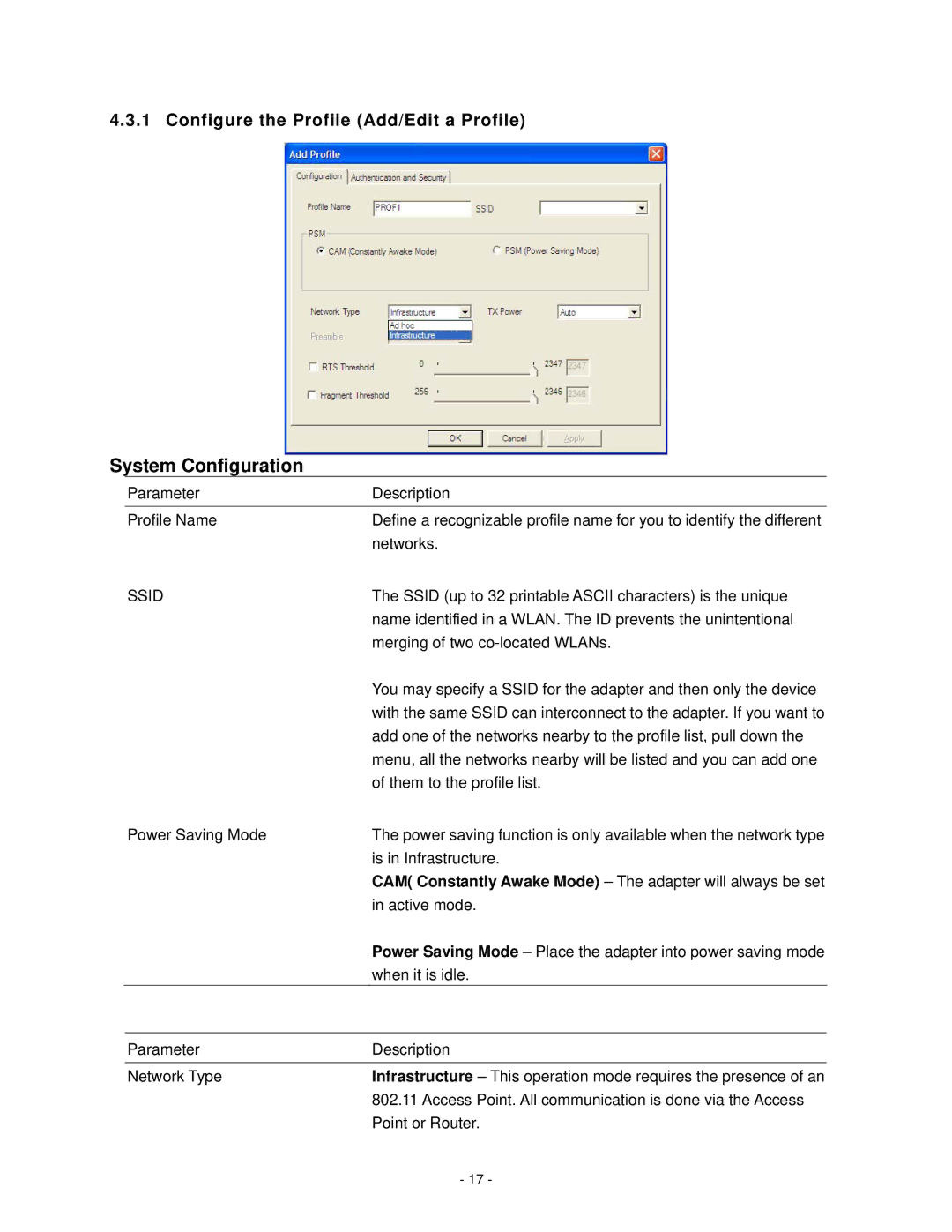 Hawking Technology HWUG1 manual System Configuration, Ssid 