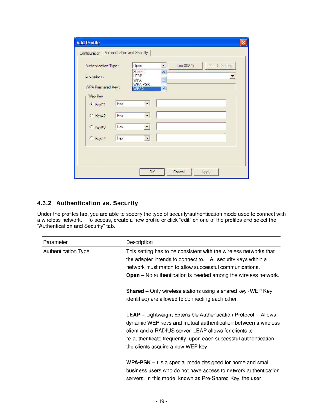 Hawking Technology HWUG1 manual Authentication vs. Security 