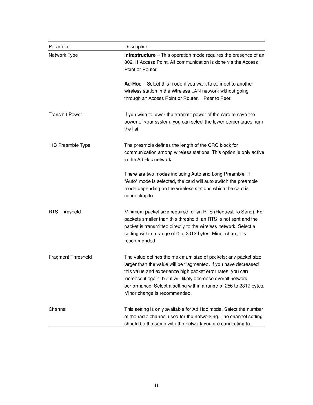 Hawking Technology HWUG1A manual Parameter Description Network Type, Point or Router, List, Ad Hoc network, Connecting to 