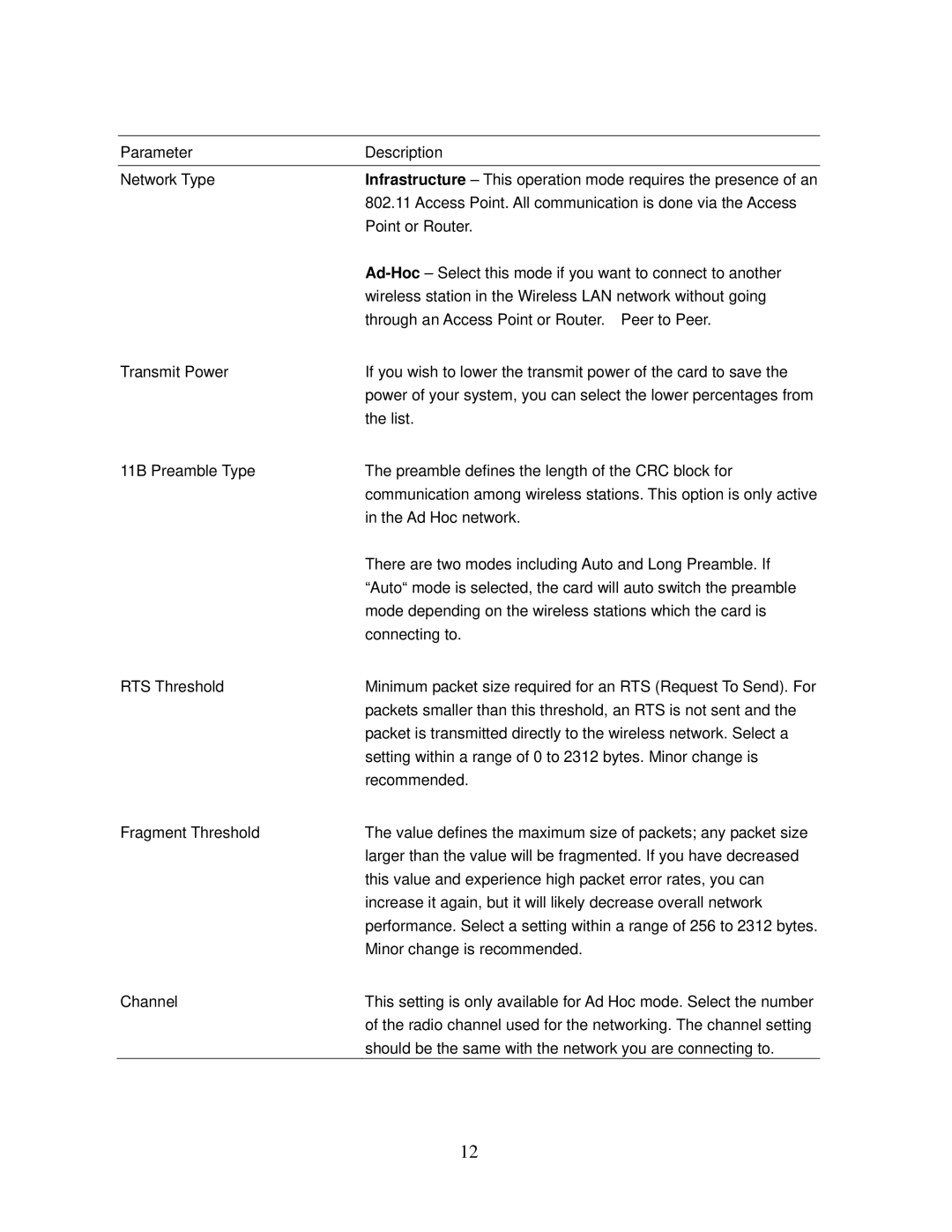 Hawking Technology HWUN1A manual 