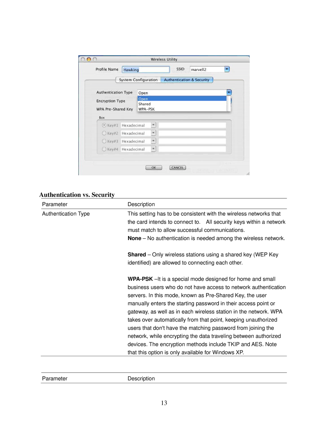 Hawking Technology HWUN1A manual Authentication vs. Security 