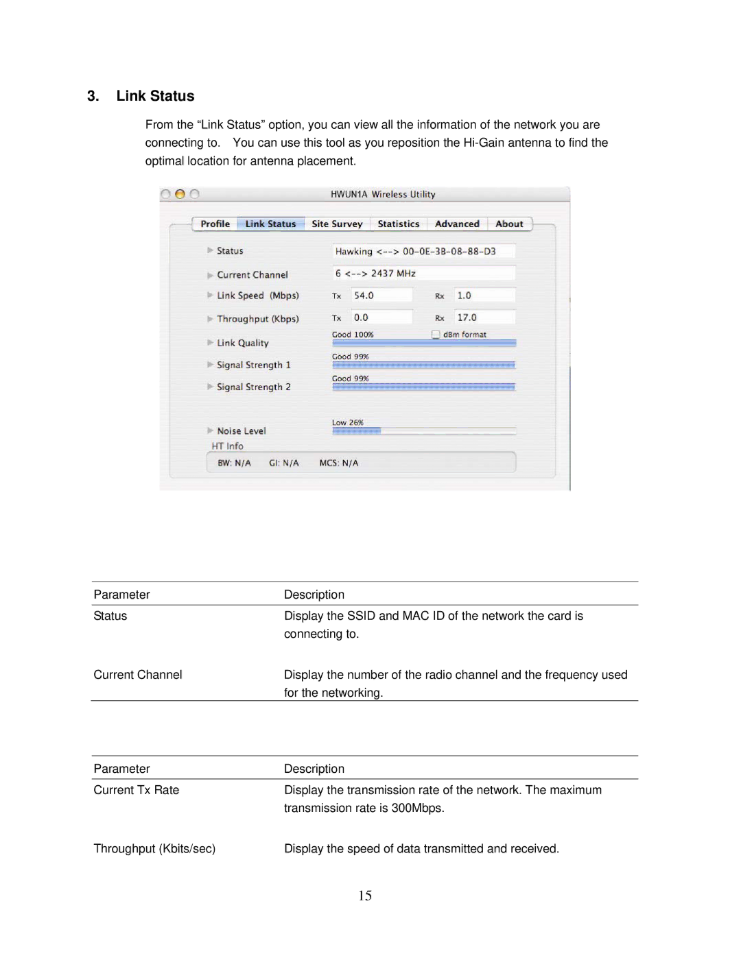 Hawking Technology HWUN1A manual Link Status 